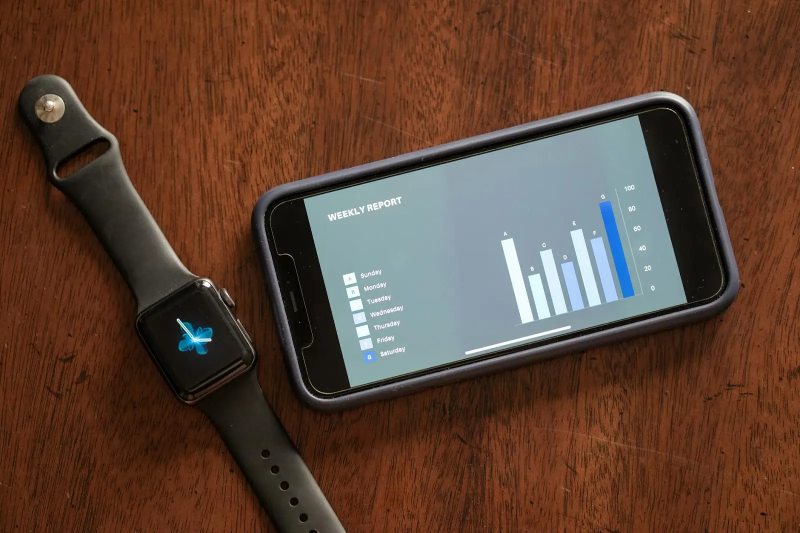 Ilustrasaun kona-ba wearable saúde no dados pessoál ne'ebé proteje, ho nia risku privasidade