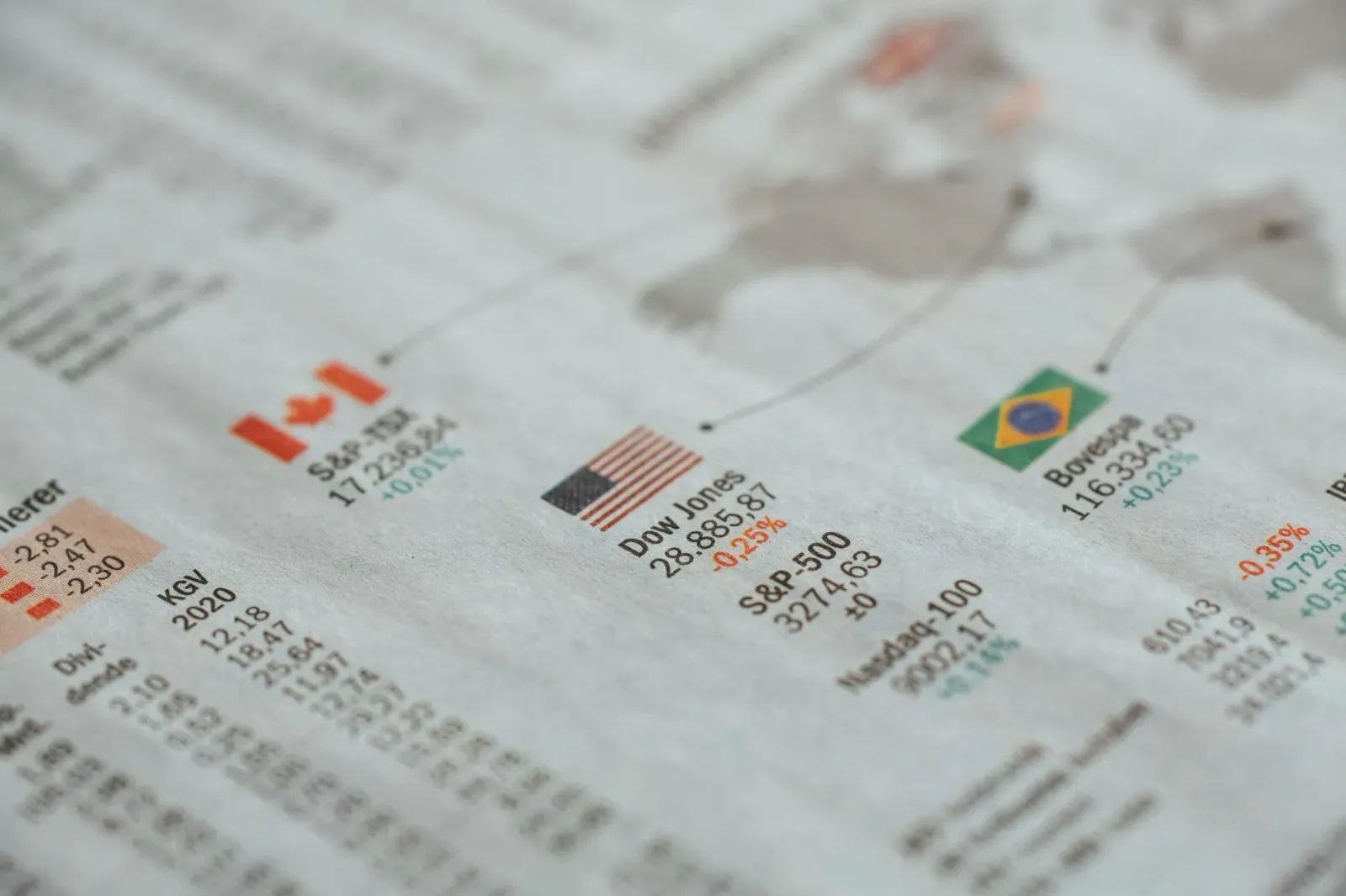 Imajen ida hatudu mundo ho gráfiku merkadu financeiru no bola desportu, reprezenta ligasaun entre investimentu, desportu no p