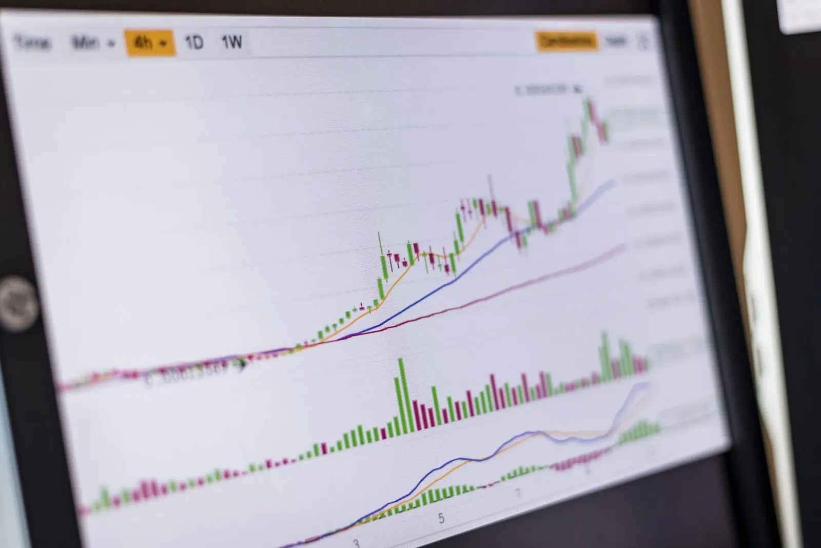 Gráfiku finansas ne'ebé hatudu krusamentu entre Bitcoin no gráfiku saláriu, ho seta ne'ebé aponta ba risku no oportunidade, i