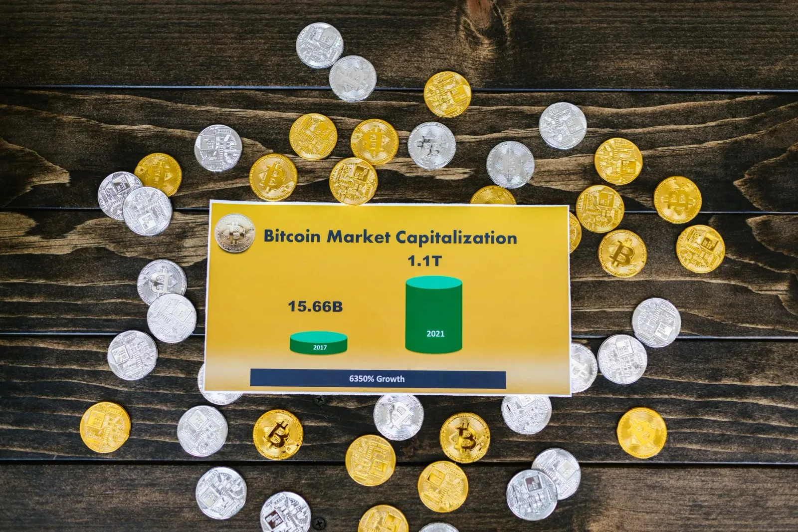 Imajen ilustrativu kona-ba tolu tema: gráfiku Bitcoin tun, graduados iha servisu formal, no bison iha natureza. Foti hosi pex